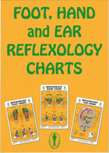 Load image into Gallery viewer, Laminated Foot, Hand & Ear Reflexology Charts (3 in 1 ) 11" x 8"